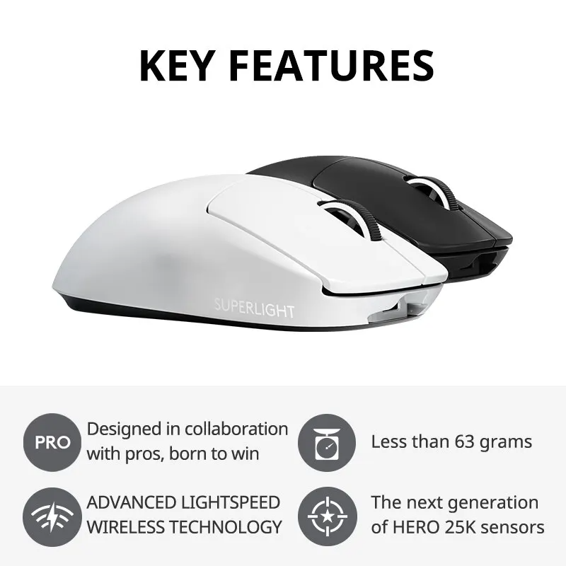 Logitech G PRO X Wireless Dual Mode Professional Grade ESports Gaming Mouse