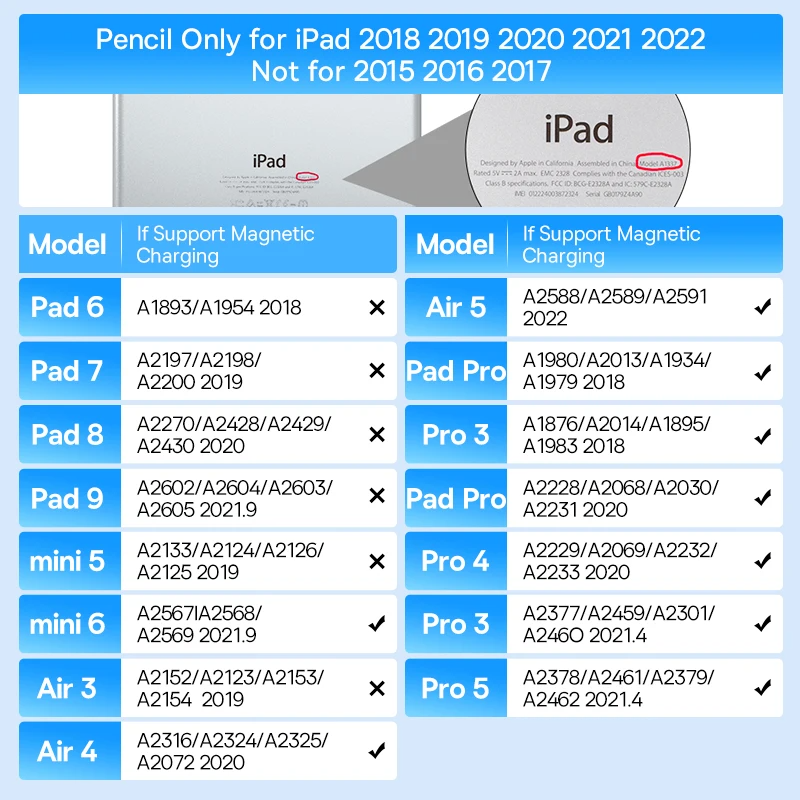 Apple Pencil Baseus  2 1 For iPad Air 4 5 Pro 11 12.9 Mini